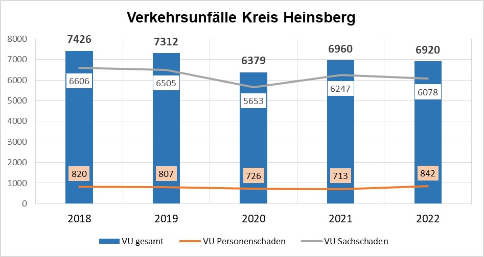 suche arbeit heinsberg